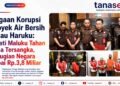Dugaan Korupsi Proyek Air Bersih Pulau Haruku: Kejati Maluku Tahan Lima Tersangka, Kerugian Negara Capai Rp3,8 Miliar