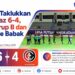 Victory Taklukkan Alchatraz 6-4, Juara Grup B dan Melaju ke Babak 16 Besar